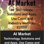 AI Market by Technology, Solutions and Apps, Use Cases and Industry Verticals - Mind Commerce