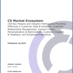 CX Market Ecosystem - Dash Network