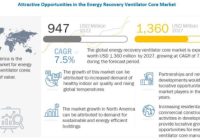 Energy Recovery Ventilator Core Market - MarketsandMarkets