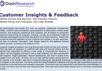 Customer Insights & Feedback - Dash Network
