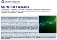 CX Market Forecasts - Dash Network