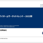 マイクロバイオームマーケットトレンド－2022版