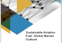 Sustainable Aviation Fuel: Global Market Outlook - BCC Research