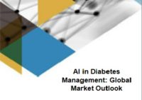 AI in Diabetes Management: Global Market Outlook 糖尿病管理における AI: 世界市場展望