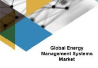 Global Energy Management Systems Market 世界のエネルギー管理システム市場：2027年までの年成長率は14.6%（2022-2027年予測）