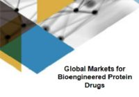 Global Markets for Bioengineered Protein Drugs 生物工学によるタンパク質医薬品の世界市場：2027年までに5,213億ドル規模へ