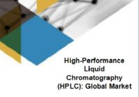 High-Performance Liquid Chromatography (HPLC): Global Market 高速液体クロマトグラフ (HPLC): 世界市場
