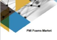 PMI Foams Market PMIフォーム市場：2027年までに8,650万ドル規模へ