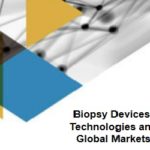 Biopsy Devices: Technologies and Global Markets 生検装置: 技術と世界市場