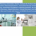 世界の薬局自動化市場 : 製品（自動投薬システム、自動保管および検索システム、自動包装、ラベリングシステムなど）、エンドユーザー（病院薬局、小売薬局、臨床薬局など）、地域規模別分析と動向 - 2028年までの予測 Global Pharmacy Automation Market: Analysis By Product (Automated Medication Dispensing System, Automated Storage and Retrieval Systems, Automated Packaging & Labelling Systems and Others), By End-User (Hospital Pharmacy, Retail Pharmacy, Clinical Pharmacy and Others), By Region, Size and Trends with Impact of COVID-19 and Forecast up to 2028