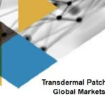 Transdermal Patches: Global Markets 経皮パッチ: 世界市場