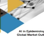 AI in Epidemiology: Global Market Outlook 疫学における AI: 世界市場展望