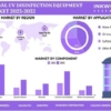 GLOBAL UV DISINFECTION EQUIPMENT MARKET FORECAST 2023-2032 世界の紫外線殺菌装置市場予測　2023-2032年
