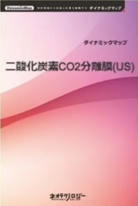 二酸化炭素CO2分離膜(US) – ダイナミックマップ