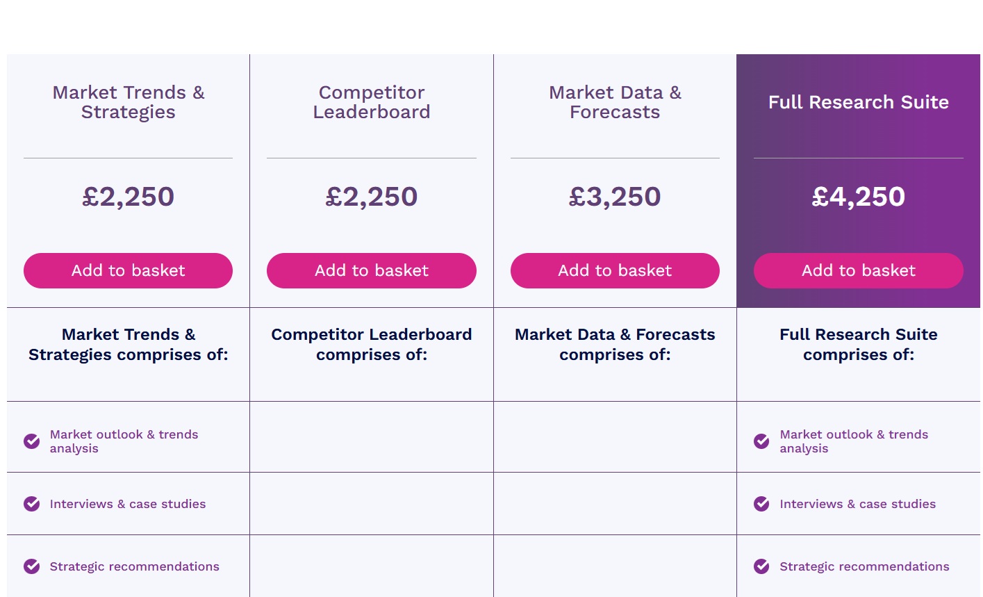 ロボコールの緩和策とブランデッドコール市場 2025-2030年│SEMABIZ, Inc. | ChosaReport.com