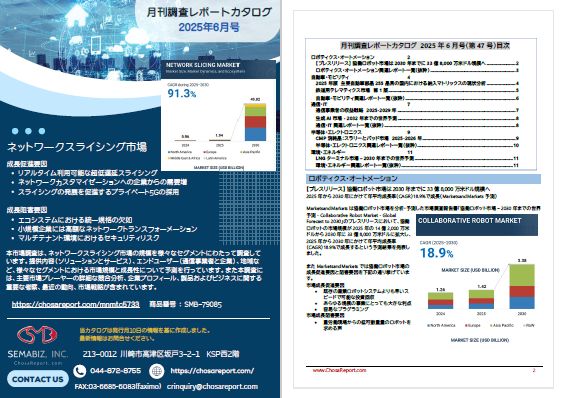 月刊調査レポートカタログ